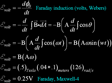 EqMotorMaxwell.gif, 12 kB