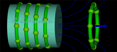MagCoilMoveAnam30.gif, 552 kB