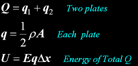 EqCAPenergy.gif, 3 kB