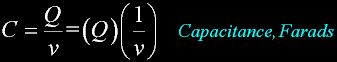 EqCFarads.gif, 2 kB