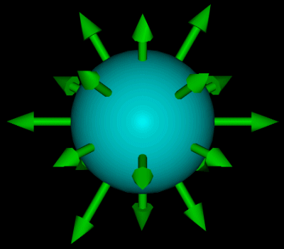 FluxElectShere.GIF, 22 kB