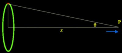 LOOPImage1.GIF, 5 kB