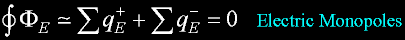 EqMONOPOLEelect.gif, 2 kB