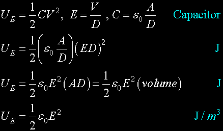 Eq-Capacitor.gif, 6.8kB