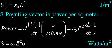 Eq-PoyntSurf.gif, 6.1kB