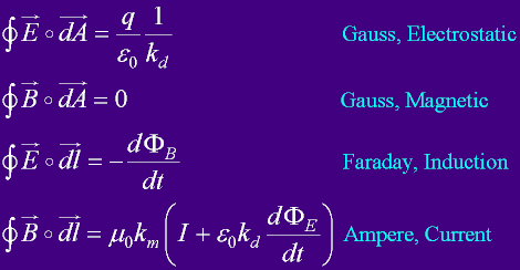 EqMAXWELLSequations.gif, 9 kB