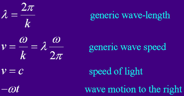 EqWAVE-Generics.gif, 5 kB