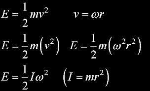 EqEnergyAngular.gif, 2 kB