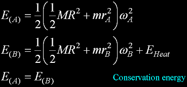 EqEnergyConservation.gif, 5 kB
