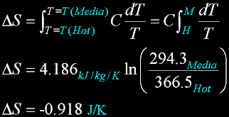 EqEntropyCold.gif, 5 kB