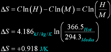EqEntropyInt2.gif, 5 kB