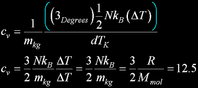 EqSpecificHeatMono.gif, 5 kB