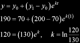 EqTempFinal.gif, 4 kB