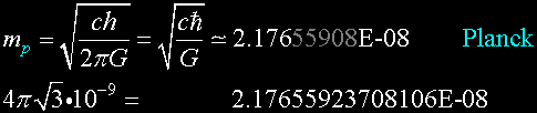 Eq-MassPlanck3.gif, 3.9kB
