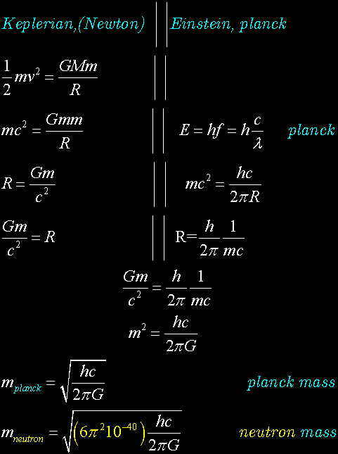 Mass-Neutron.gif, 14kB