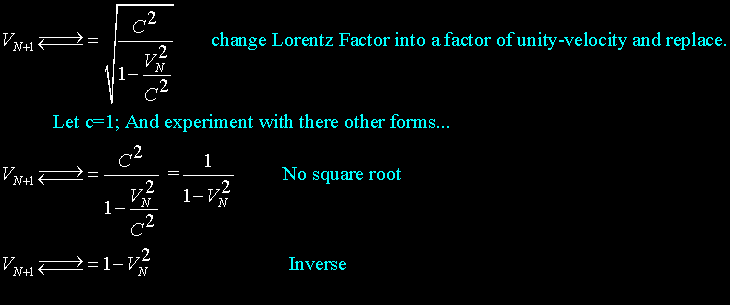 EqLorentz1.gif, 7.6kB