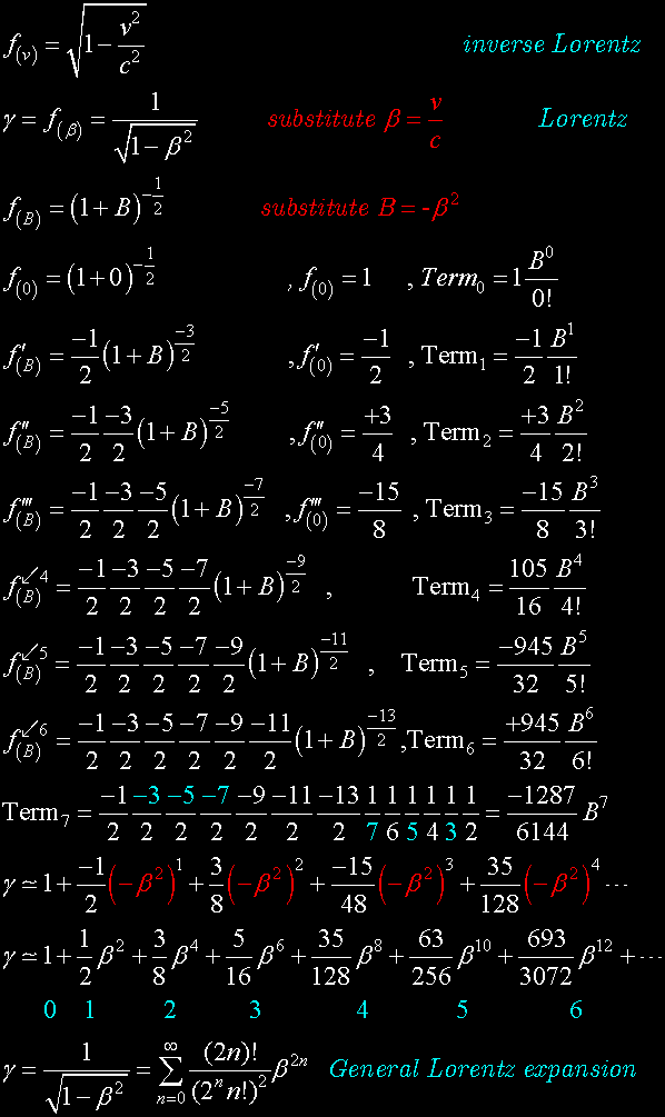 Maclaurin-Lorentz.gif, 35kB