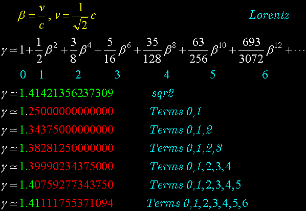 Maclaurin6.gif, 15kB