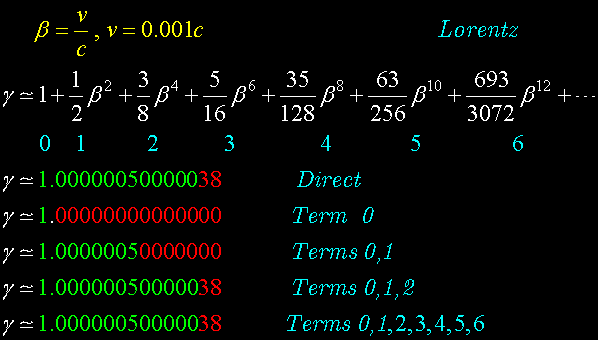 Maclaurin6Slow.gif, 12kB