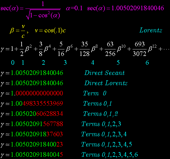 Maclaurin6SlowCos.gif, 21kB