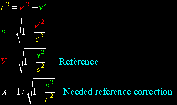 eq-CircleCor.gif, 4.1kB