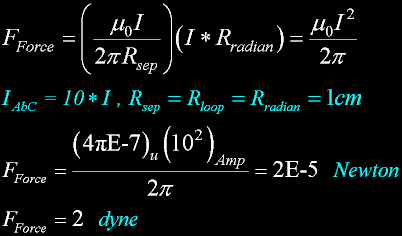 EqForceLoops.gif, 8 kB