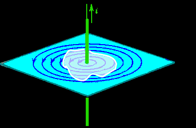 MAGwiresur.gif, 5 kB