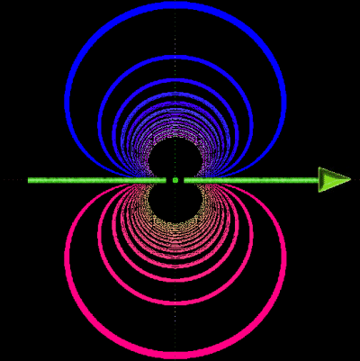 MoveCharge.GIF, 27 kB