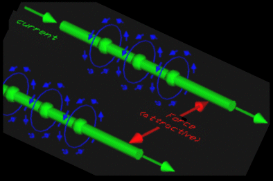 Wiretwo400.gif, 26 kB