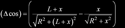 EqDeltaCos.gif, 3 kB