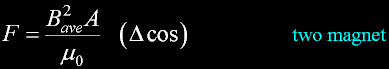 EqForceTwoMag.gif, 2 kB