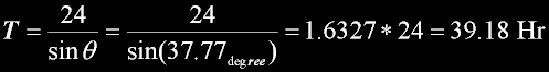 EqnSFpendulum.gif, 1 kB
