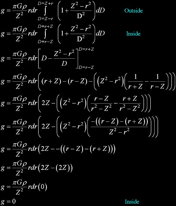 EqAccelInside.gif, 24 kB