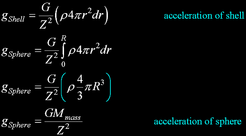 EqAccelSphere.gif, 8 kB