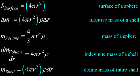 EqMassShell.gif, 10 kB