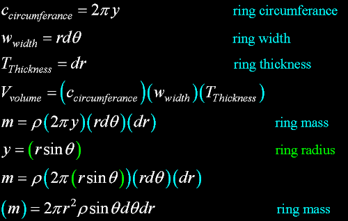 EqRingMass.gif, 15 kB
