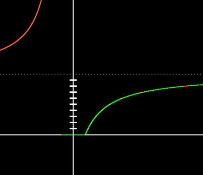 GRAPHSWREQ.JPG, 8 kB