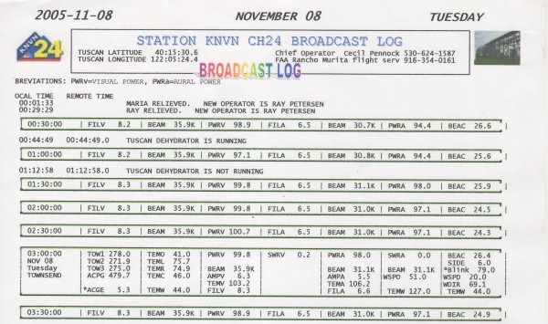 LogKNVN2005.jpg, 78kB