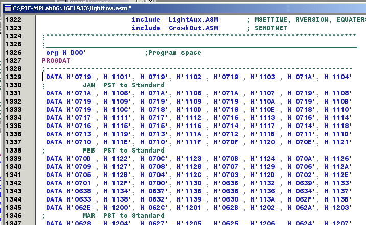 PIC_ProgORG.gif, 35 kB