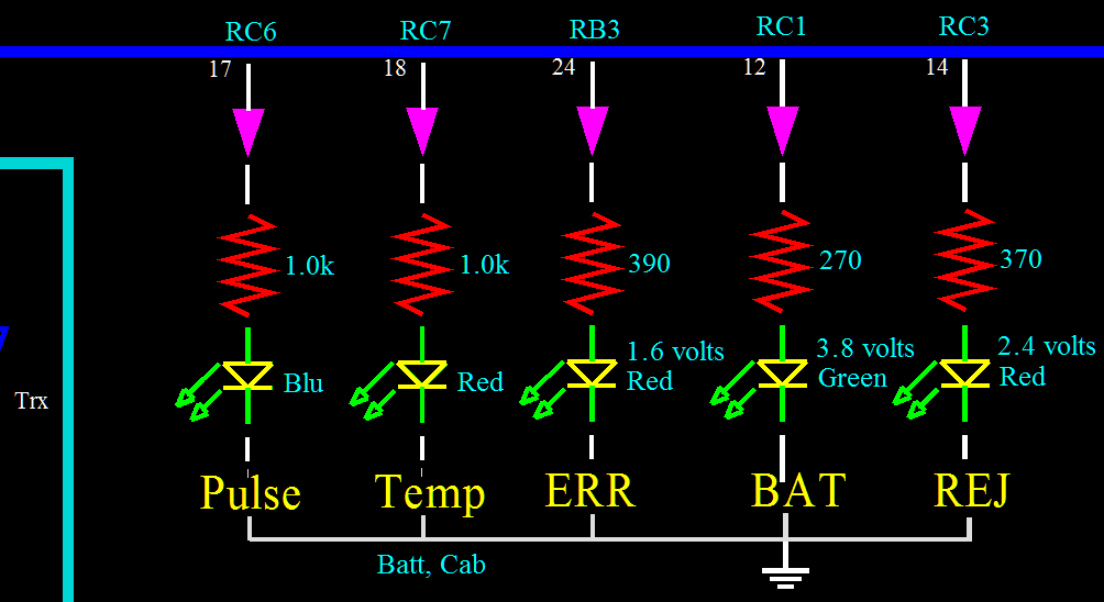 Controler-LEDs.gif, 17kB