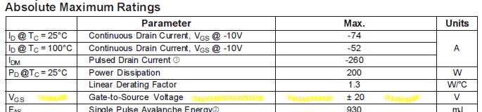 IRF4905-MaxRating.gif, 17 kB