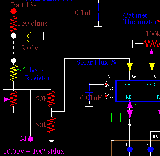 Schematic Schem-SolarFlux.gif, 10 kB