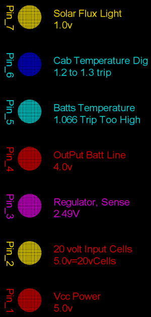 SolarCh-PinsA.gif, 24kB
