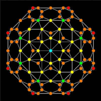 24Cell-B4-8.gif, 31kB