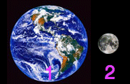 EarthMoon.gif, 15 kB