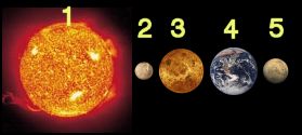 Terrestrial_planets_comparisons.jpg, 7 kB