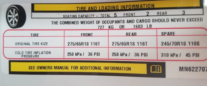 20210318TirePressure.jpg, 47kB