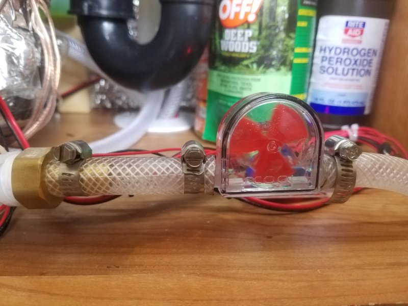 20230201_FlowInd.jpg, 75kB