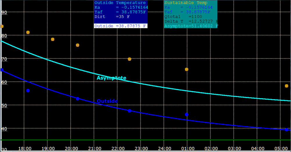 B-Asymptote.gif, 53kB