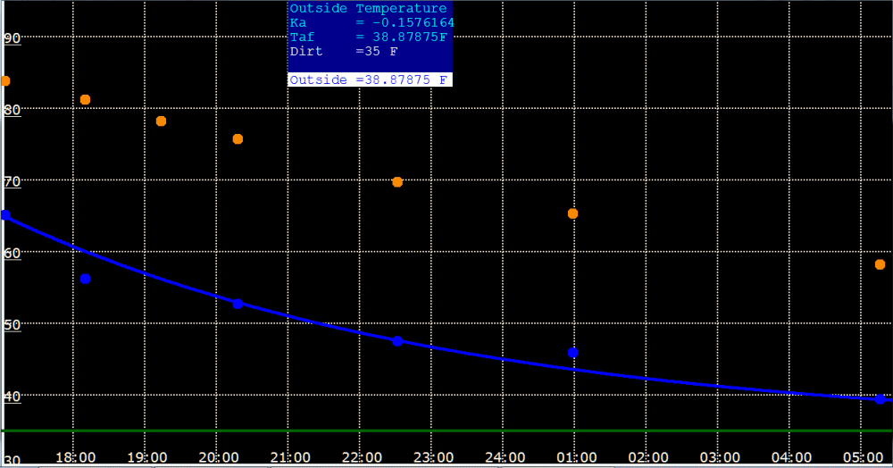 B-BlueCurve.gif, 43kB